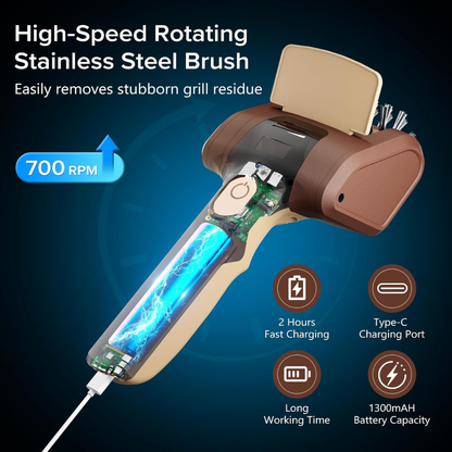 Grill & Gather - Good Food • Good Times